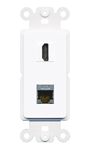 RiteAV HDMI Cat6 Shielded Wall Plate Insert White
