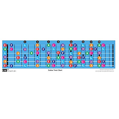 Color Coded Guitar Fretboard Note Chart, Learn to Play Guitar and Music Theory, Suitable for all, Made in USA Color Coded Guitar Fretboard Note Chart, Learn to Play Guitar and Music Theory, Suitable for all, Made in USA