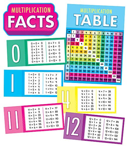 Carson Dellosa Multiplication Facts Bulletin Board Set13 Multiplications Facts Charts and Multiplication Table Chart for Numbers 0-12, Math Learning (15 pc)