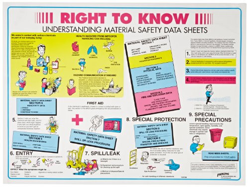 Brady 53200 18" Height, 24" Width, Laminated Paper, Black, Red, Blue And Yellow On White Color Right-To-Know Poster-English, Legend "Right To Know Understanding Material Safety Data Sheets..."