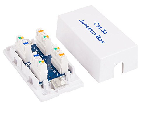 Cable Leader Cat5e Junction Box, 110 Punch Down Style