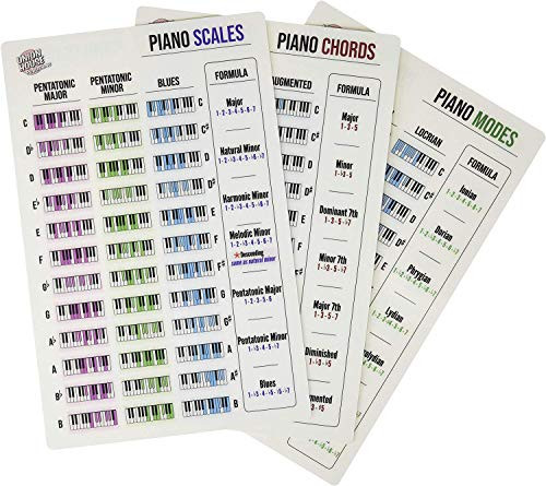 Piano Keyboard Laminated Reference Sheet Bundle (11 inch x 7 inch)
