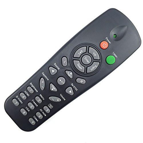 CK Global Brand Projector Remote Control for OPTOMA EP1690