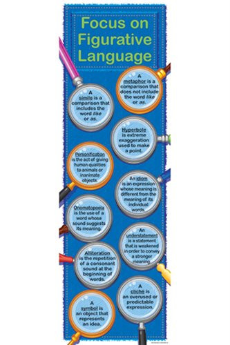 McDonald Publishing FIGURATIVE Language Colossal Poster