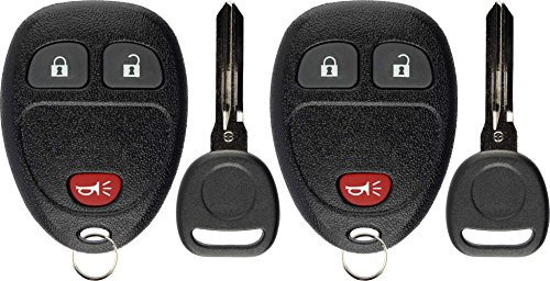 KeylessOption Keyless Entry Remote Control Car Key Fob Replacement for 15777636 with Key (Pack of 2)