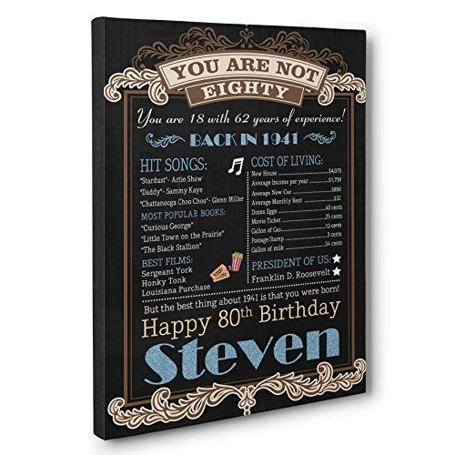 80th Birthday Chalkboard Born in 1941 Blue Stats CANVAS Wall Art