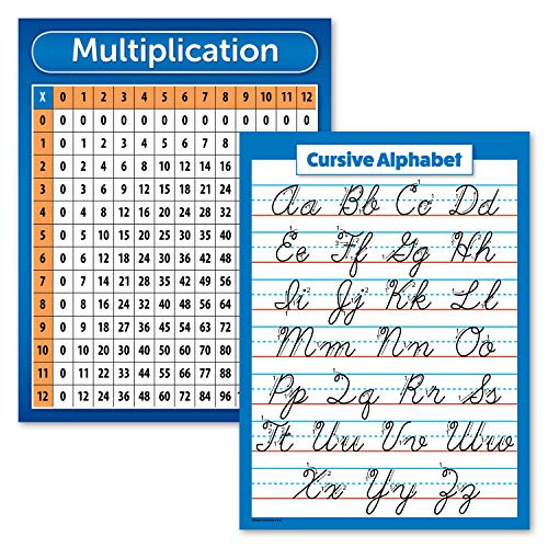 2 Pack - Multiplication Table Poster  Orange Blue   and  Cursive ABC Alphabet Chart  Laminated  18" x 24"