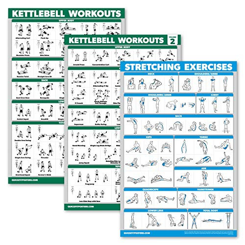 Palace Learning 3 Pack  Kettlebell Workouts Volume 1  and  2 Plus Stretching Exercises Poster Set - Set of 3 Workout Charts  Laminated  18" x 27"