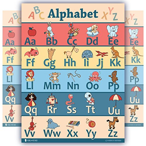 Alphabet ABC Poster Laminated Vintage Educators Classroom Chart Kindergarten and Nursery for Teachers Schools edu (18x24)