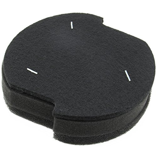 Bissell Powerlifter Pet  and  Powertrak Vacuum Filter. Replaces OEM 1604127 160-4127  1