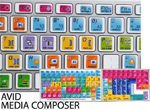 AVID Media Composer Keyboard Sticker  11.5 x 13 mm
