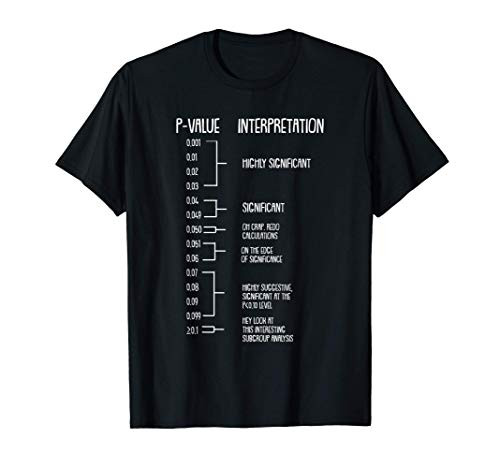 P-Value PHD Statistics Statistician Data Analyst Geek Gift T-Shirt
