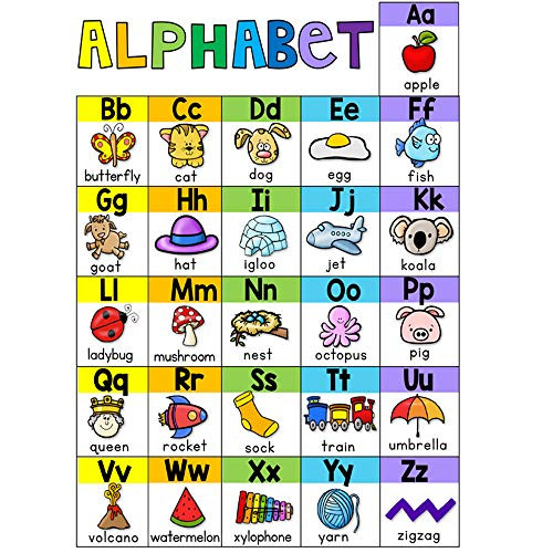 Richardy 4Pcs/Set English Phonics A4 Posters Flash Cards Alphabet/Vowel/Blends/Digraphs Classroom Decoration Match Game Learning Toys Teaching Aids