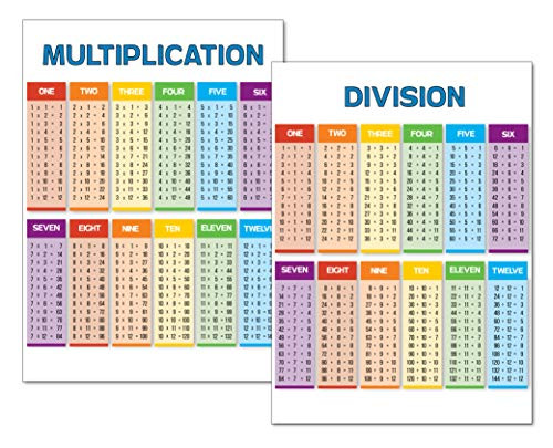 Multiplication and Division Chart  17X22 Laminated Math Posters  Includes 1 Timetable Chart for Kids and 1 Division Chart Poster