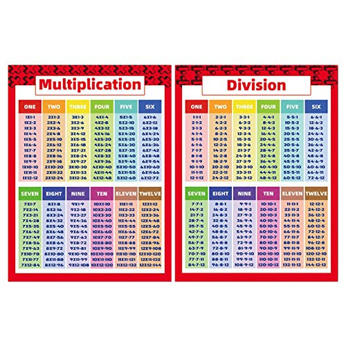 Math Posters Educational Classroom Teach Multiplication Division Subtraction Fraction Poster Addition Subtraction Multiplication Division Classroom Charts for Elementary and Middle School