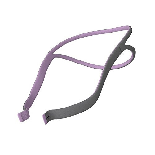 ResMed AirFit P10 and AirFit P10 for Her Replacement CPAP Mask Headgear