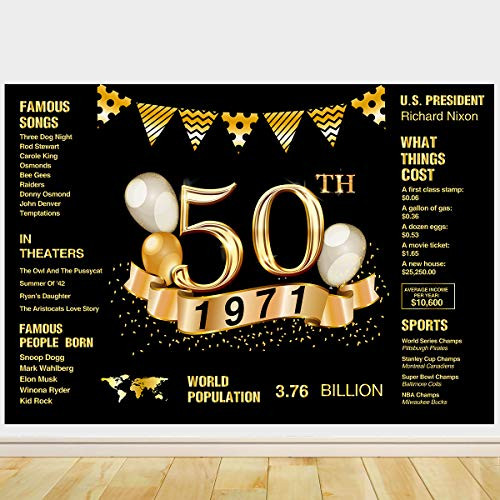 50th Birthday Photography Backdrop 1971 Sign 50th Golden Glitter Shiny Background 50 Years Old Age Party Photo Banner Photobooth Props Decorations for 50th Wedding Anniversary Party -Black- 50th Birthday Photography Backdrop 1971 Sign 50th Golden Glitter Shiny Background 50 Years Old Age Party Photo Banner Photobooth Props Decorations for 50th Wedding Anniversary Party -Black-