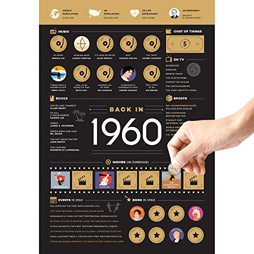 Back in 1960 Scratch Off Poster - 60th Birthday Party, Wedding Anniversary Decoration - 60 Years Ago - 11 x 16