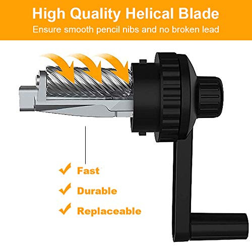 Helical Blade for AFMAT Long Point Pencil Sharpener PS10, Replacement Blade for AFMAT Manual Pencil Sharpener