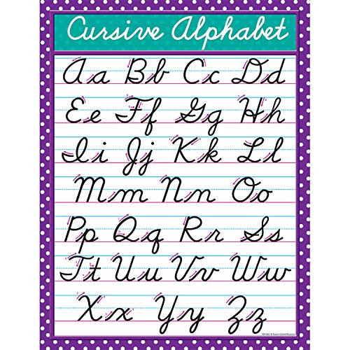 Teacher Created Resources Cursive Chart, Multi Color -7688- Teacher Created Resources Cursive Chart, Multi Color -7688-