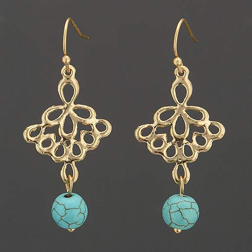 Gold Finish Unique Design Turquoise Ball Drop Dangle Style Earrings LL-4044