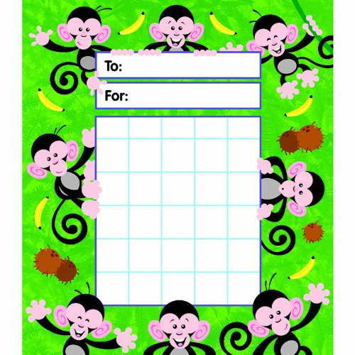 Monkey Mischief Ipd Incentive Notepad