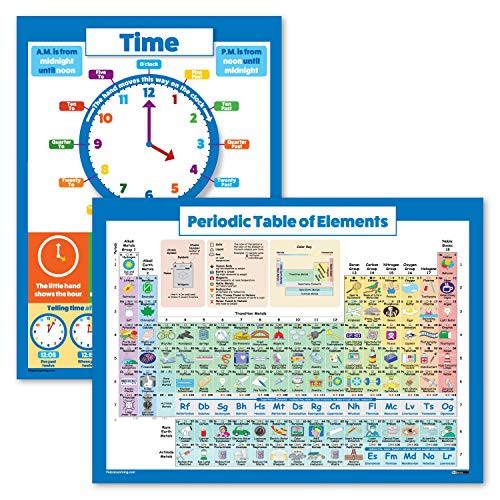 2 Pack - Periodic Table of The Elements Poster for Kids  and  Learning to Tell Time Chart -Laminated- 18inch x 24inch-