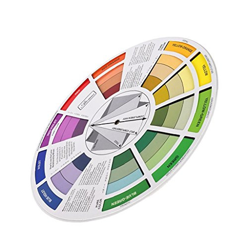 PULABO Color Mixing Guide Wheel for Paint Matching Pigment Blending Palette Chart Superior Quality and Creative Convenient