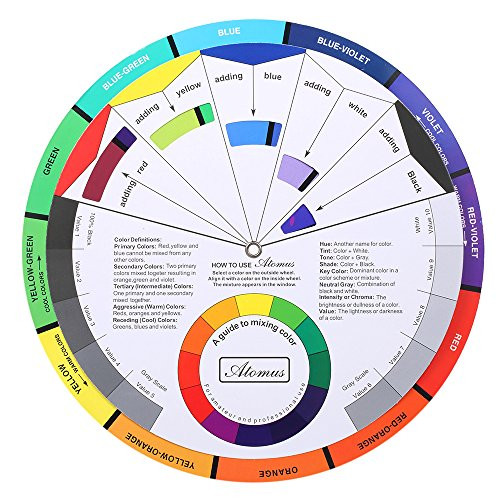 zroven Tattoo Pigment Color Wheel Chart Color Mix Guide Supplies for Permanent Eyebrow Eyeliner Lip Tattooing