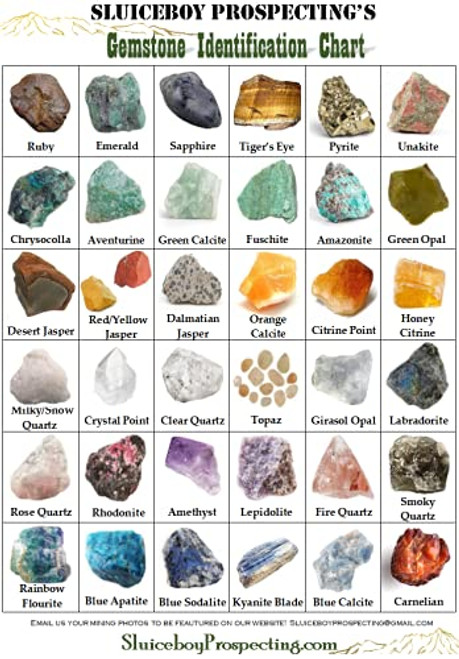 Gemstone Identification Chart by Sluiceboy Prospecting