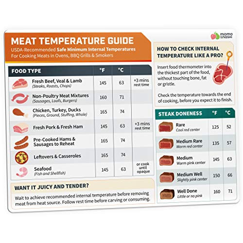 Meat Temperature Chart Magnet - Chicken- Turkey- Beef Steak Cooking Grill Guide Meat Doneness Chart BBQ Magnet - Internal Meat Temperatures Roast  and  Grill Accessories Food Cheat Sheet Carnivore Diet