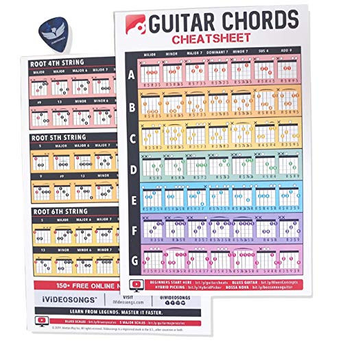 IVIDEOSONGS Guitar Chord Chart -4inch x 6inch-  97Plus Guitar Chord Reference Charts  Includes 150Plus Free Online Lessons