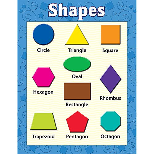 Teacher Created Resources Shapes Chart- Multi Color -7607- Teacher Created Resources Shapes Chart- Multi Color -7607-