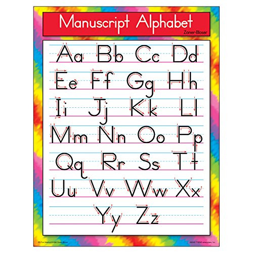TREND enterprises- Inc. Manuscript Alphabet Zaner-Bloser Learning Chart- 17inch x 22inch