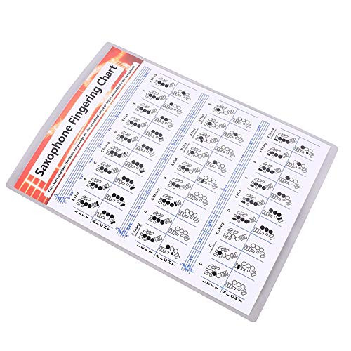 Tiamu Saxophone Practice Chart Coated Paper Saxophone Fingering Chart Saxophone Fingering Chart Music Chords Poster S