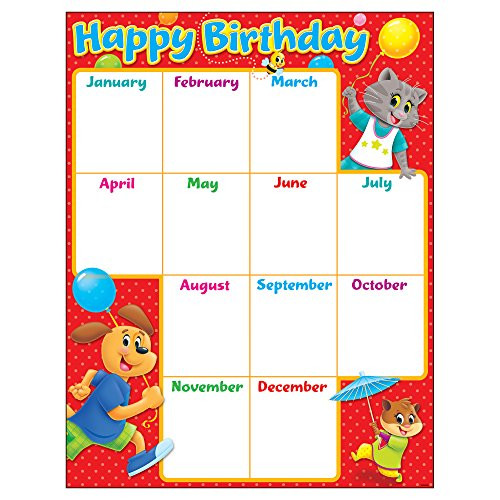 TREND enterprises- Inc. Birthday Playtime Pals Learning Chart