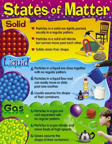 Trend Enterprises States of Matter Learning Chart -T-38120- by Trend Enterprises