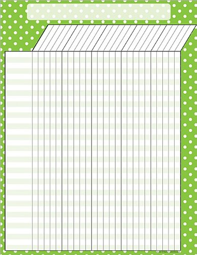 Teacher Created Resources Lime Polka Dots Incentive Chart- Lime -7660-