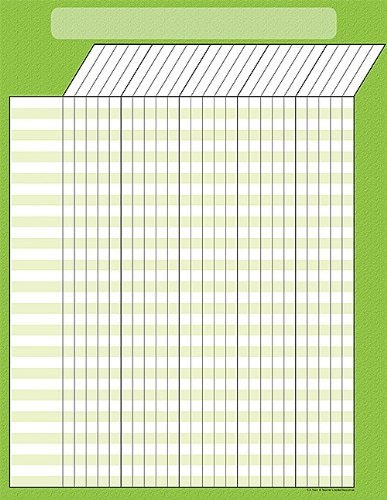 Teacher Created Resources Lime Incentive Chart- Multi Color -7665-