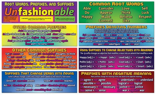 Carson Dellosa Mark Twain Root Words, Prefixes, and Suffixes Bulletin Board Set (410070) Carson Dellosa Mark Twain Root Words, Prefixes, and Suffixes Bulletin Board Set (410070)