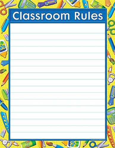 Teacher Created Resources Tools for School Classroom Rules Chart- Multi Color -7681-