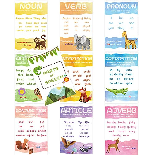 Parts of Speech Posters Educational Grammar Bulletin Board Set for Student Teacher Classroom Decoration
