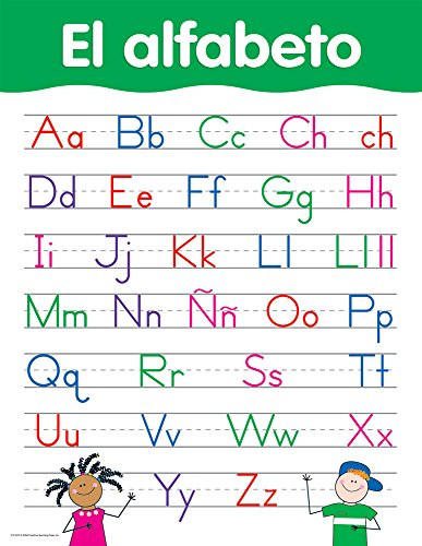 Creative Teaching Press Creative Teaching Press El alfabeto Spanish Basic Skills Charts -5791- -5791-