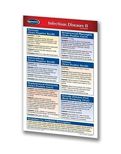Permacharts - Infectious Diseases II Pocket Chart - -