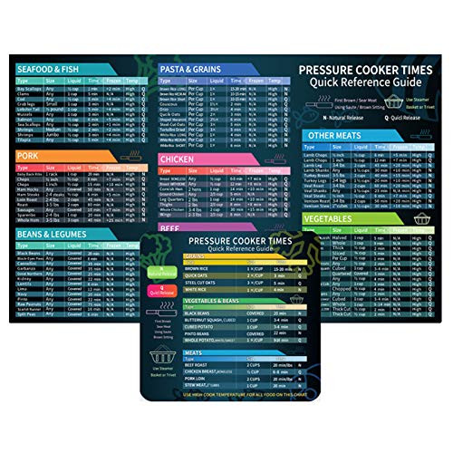 Instant Pot Cheat Sheet Magnet Set-Pressure Cooker Accessories Cook Times Chart-Instapot Accessories Quick Reference Guide Magnetic -10.6x6.7inchhorizontal version-