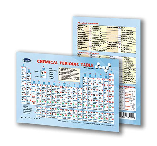 Chemical Periodic Table Chart Laminated Pocket Size 4.5inch x 6.75inch - Chemistry Quick Reference Guide by Permacharts