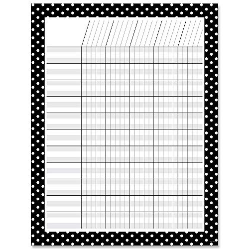 Creative Teaching Press Core Decor Incentive Chart -10250-