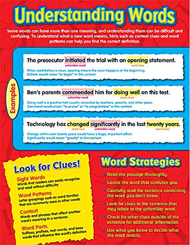 Teacher Created Resources Understanding Words Chart -7585-