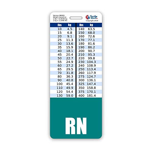 RN Badge Buddy Vertical w/Height  and  Weight Conversion Charts -Standard- Teal-