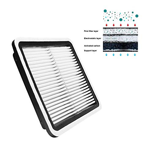 Beneges Engine Air Filter Extra Guard Rigid Panel Compatible with 2005-2016 Subaru Impreza Legacy Outback WRX Forester Tribeca XV Crosstrek 16546-AA090- 16546AA10A Beneges Engine Air Filter Extra Guard Rigid Panel Compatible with 2005-2016 Subaru Impreza Legacy Outback WRX Forester Tribeca XV Crosstrek 16546-AA090- 16546AA10A